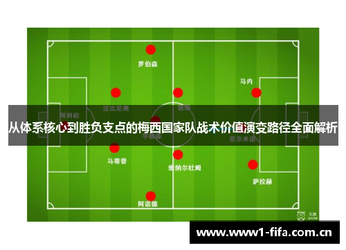 从体系核心到胜负支点的梅西国家队战术价值演变路径全面解析 从体系核心到胜负支点的梅西国家队战术价值演变路径全面解析